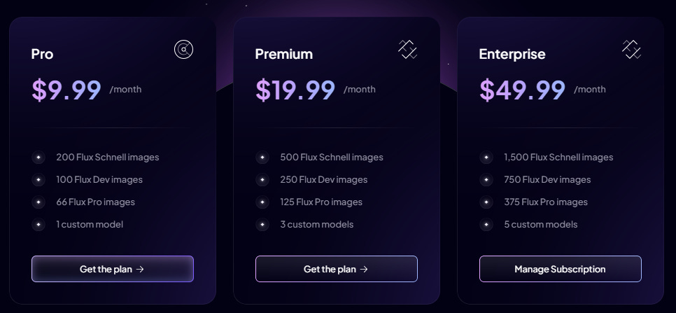 FLux Labs AI pricing