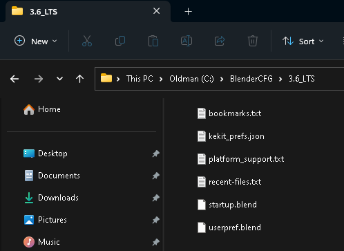 Each config folder has a similar list of files.