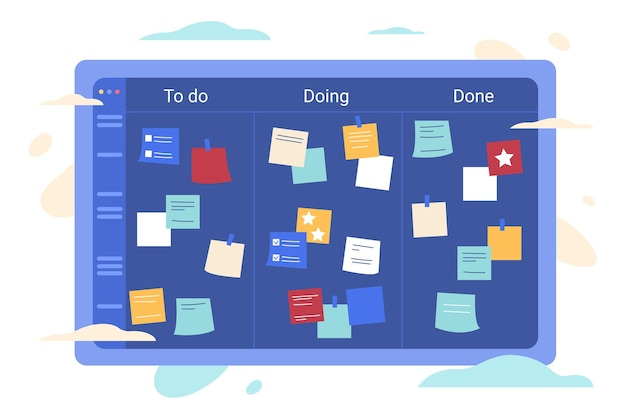 Kanban con columnas To do, Doing y Done