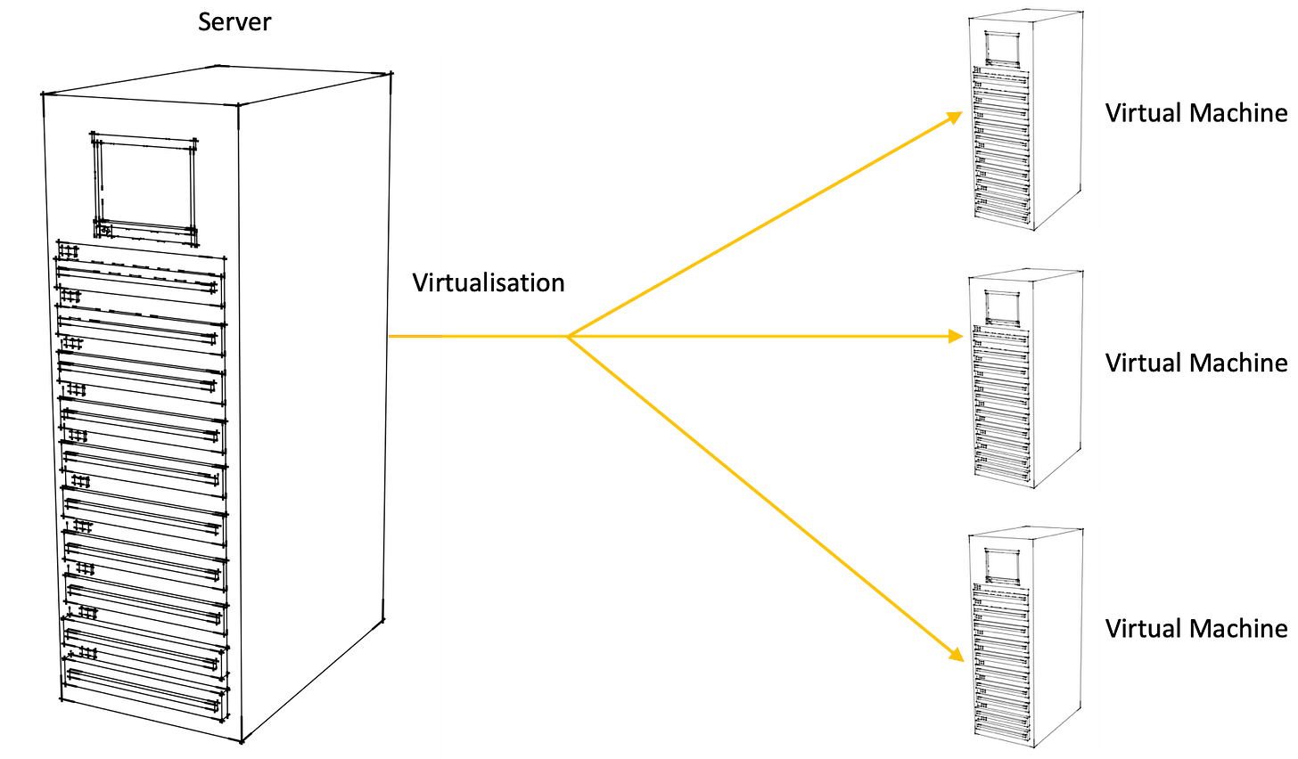 https%3A%2F%2Fsubstack-post-media.s3.amazonaws.com%2Fpublic%2Fimages%2Fc9733d44-d0c7-49e6-8978-da253cf9c3a9_1650x966