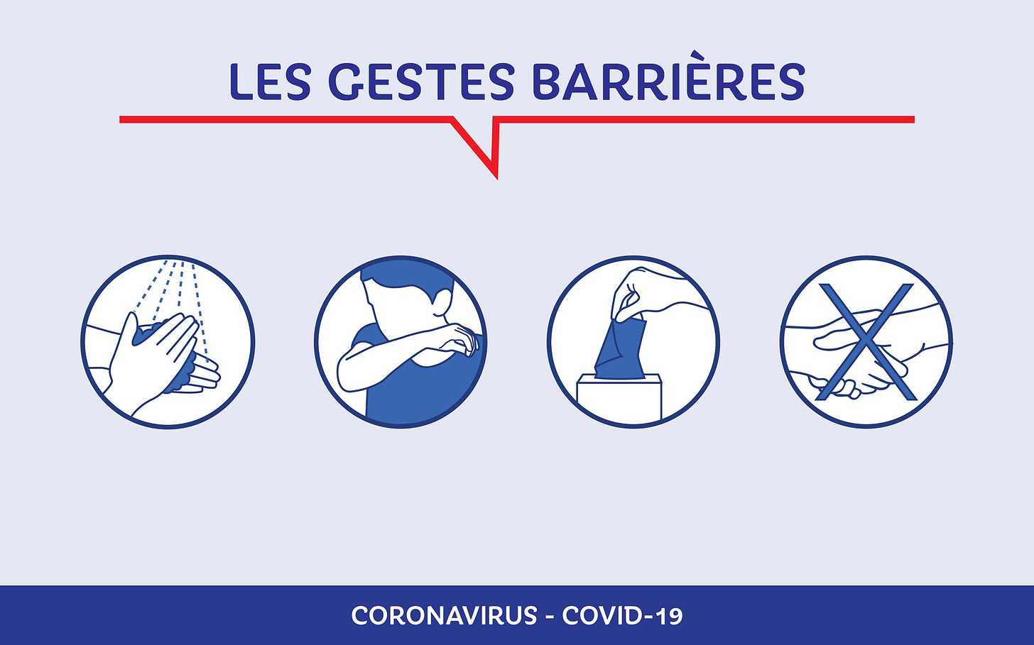 Covid-19 : Mesures d'hygiène et gestes barrières - Vendée ...