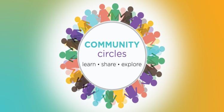 Library: Community Circles - White Supremacy in Burbank