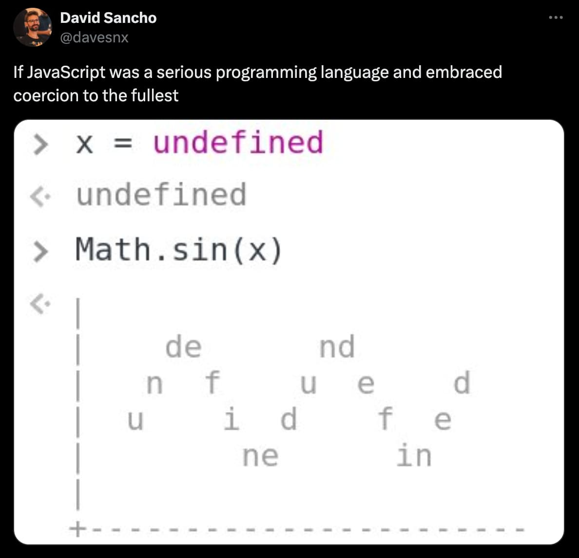 JavaScript Math.sin