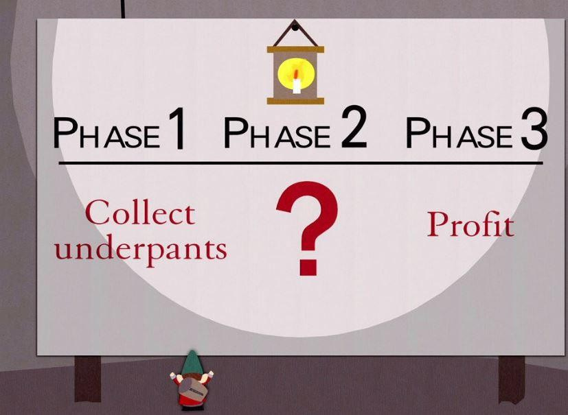 The underpants gnomes in South Park.