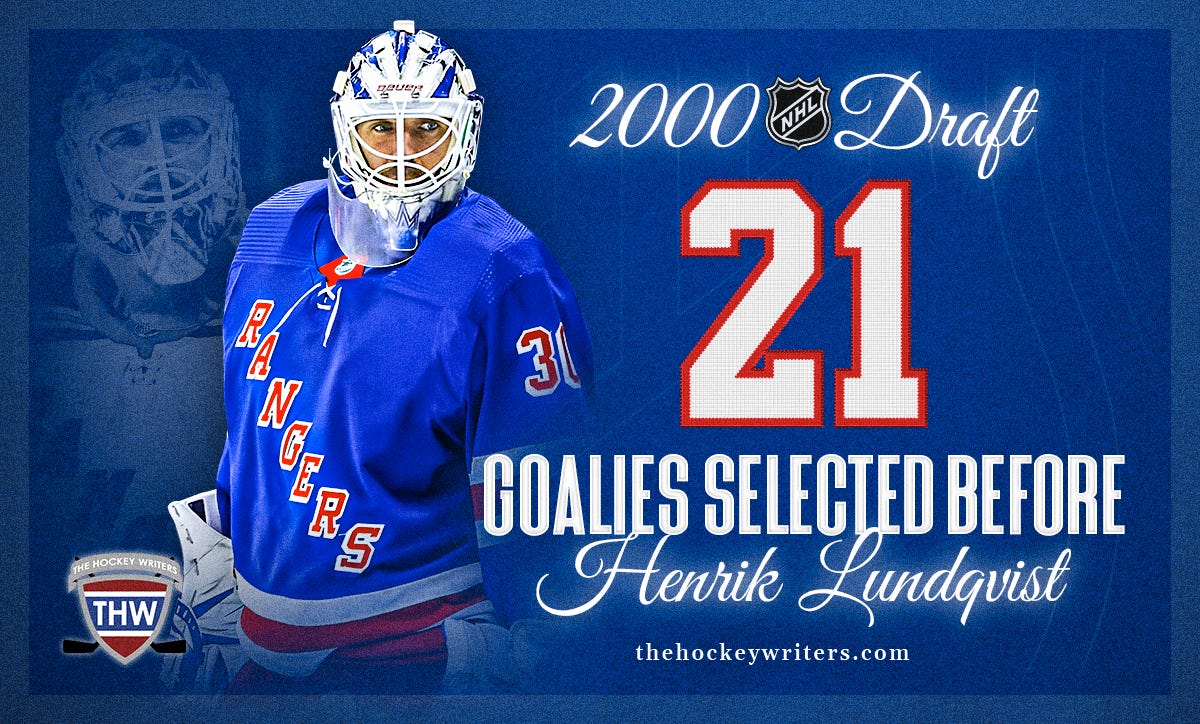 2000 NHL Draft: 21 Goalies Selected Before Henrik Lundqvist