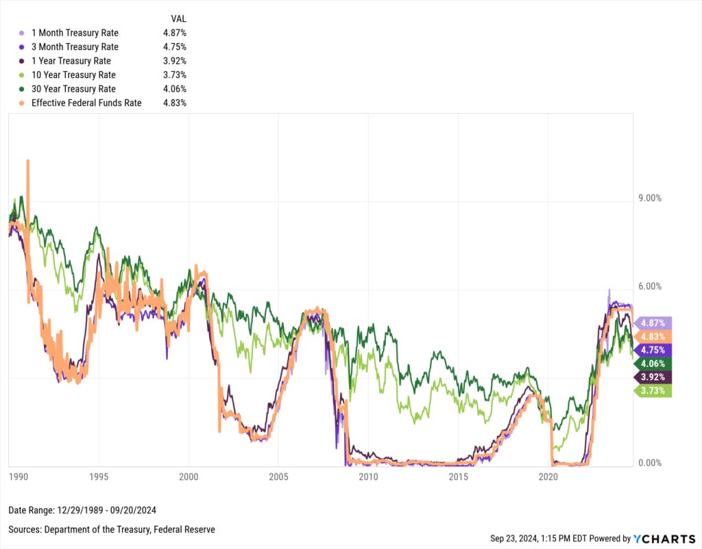 Revolutionizing Financial Decision Making with Adaptive Multi-Agent Frameworks and Large Language Models