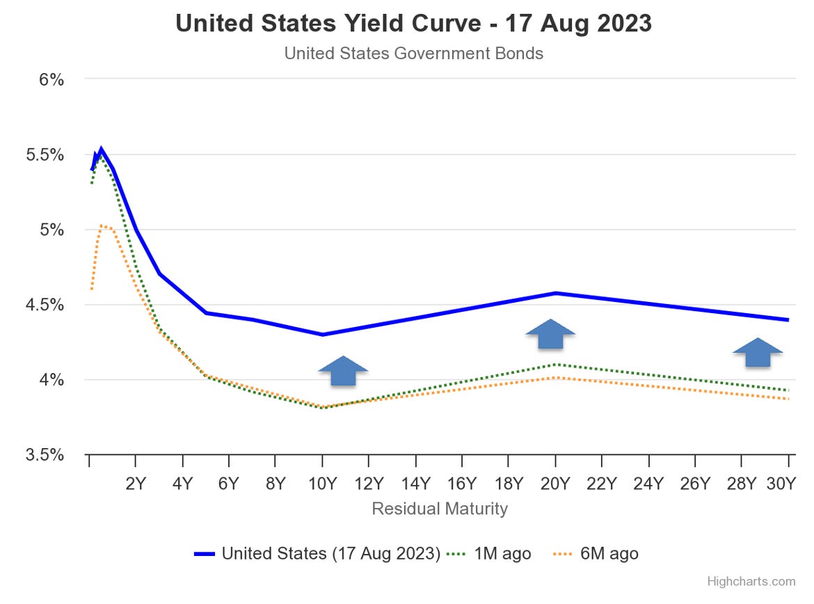 Displaying 8 Low-Debt S&P 500 Sto...