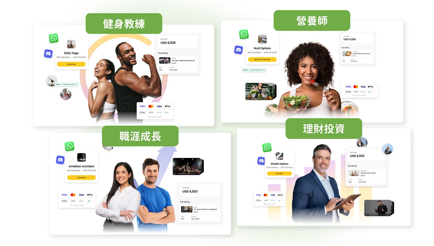 Nas.io 相關應用情境舉例
