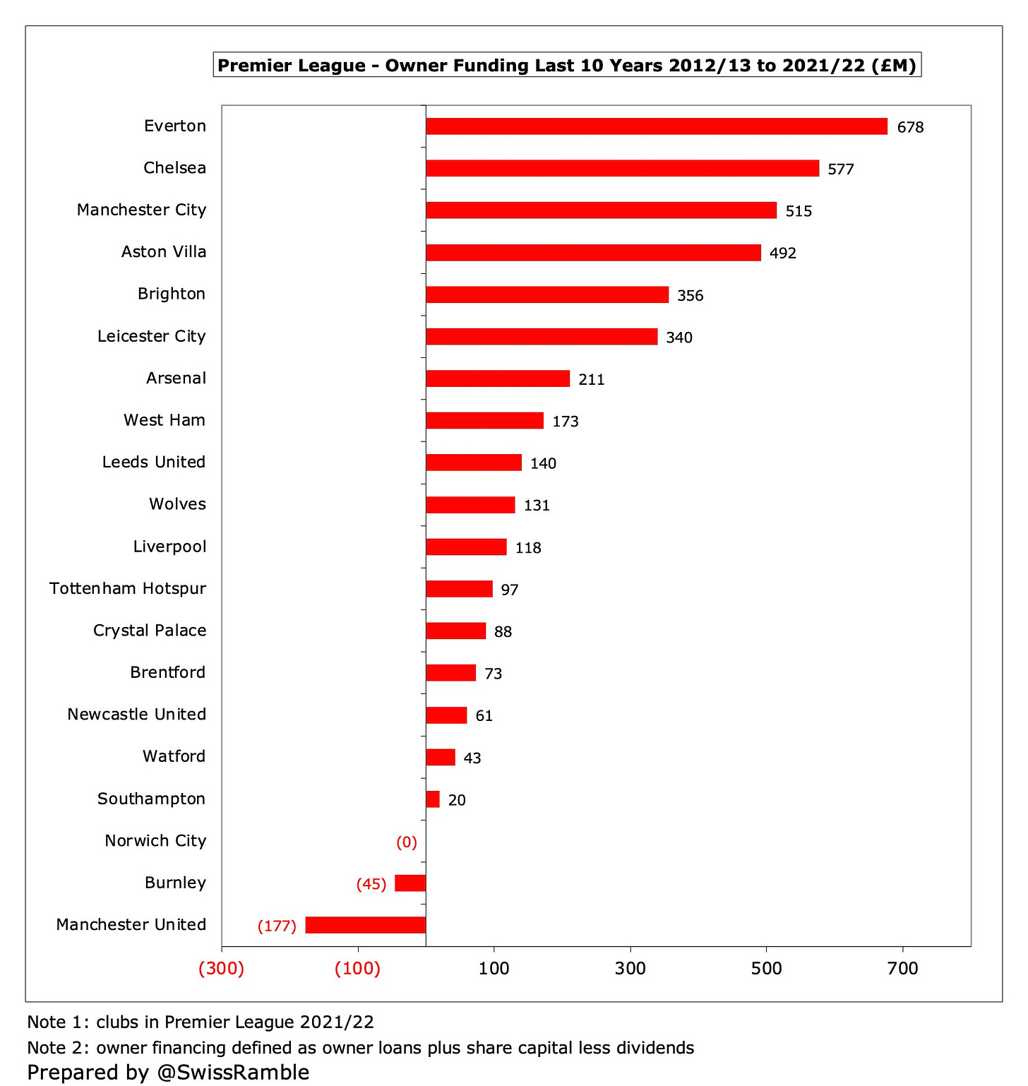 https%3A%2F%2Fsubstack-post-media.s3.ama