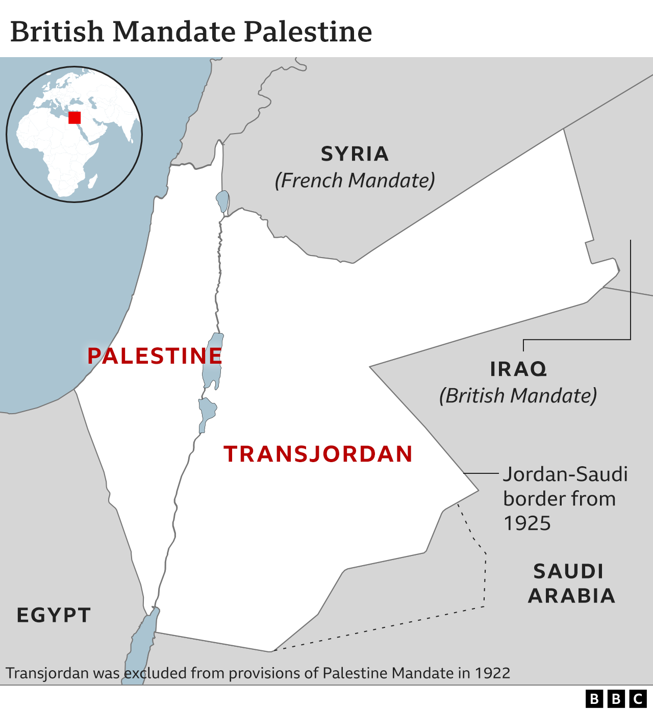Map showing British Mandate Palestine