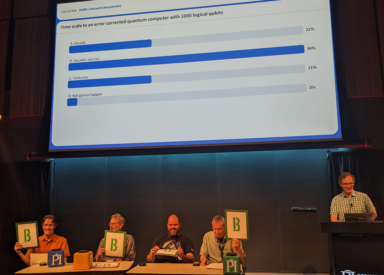 56% think we're decades (plural) away from having an error correcting quantum computer with 1000 logical qubits. 21% Think we're a decade away.