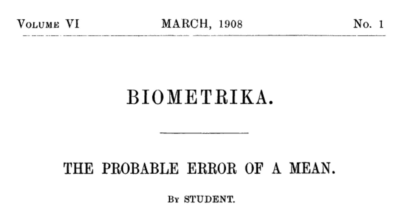 Title of Student's paper in 1908, "The probable error of a mean" in Biometrika