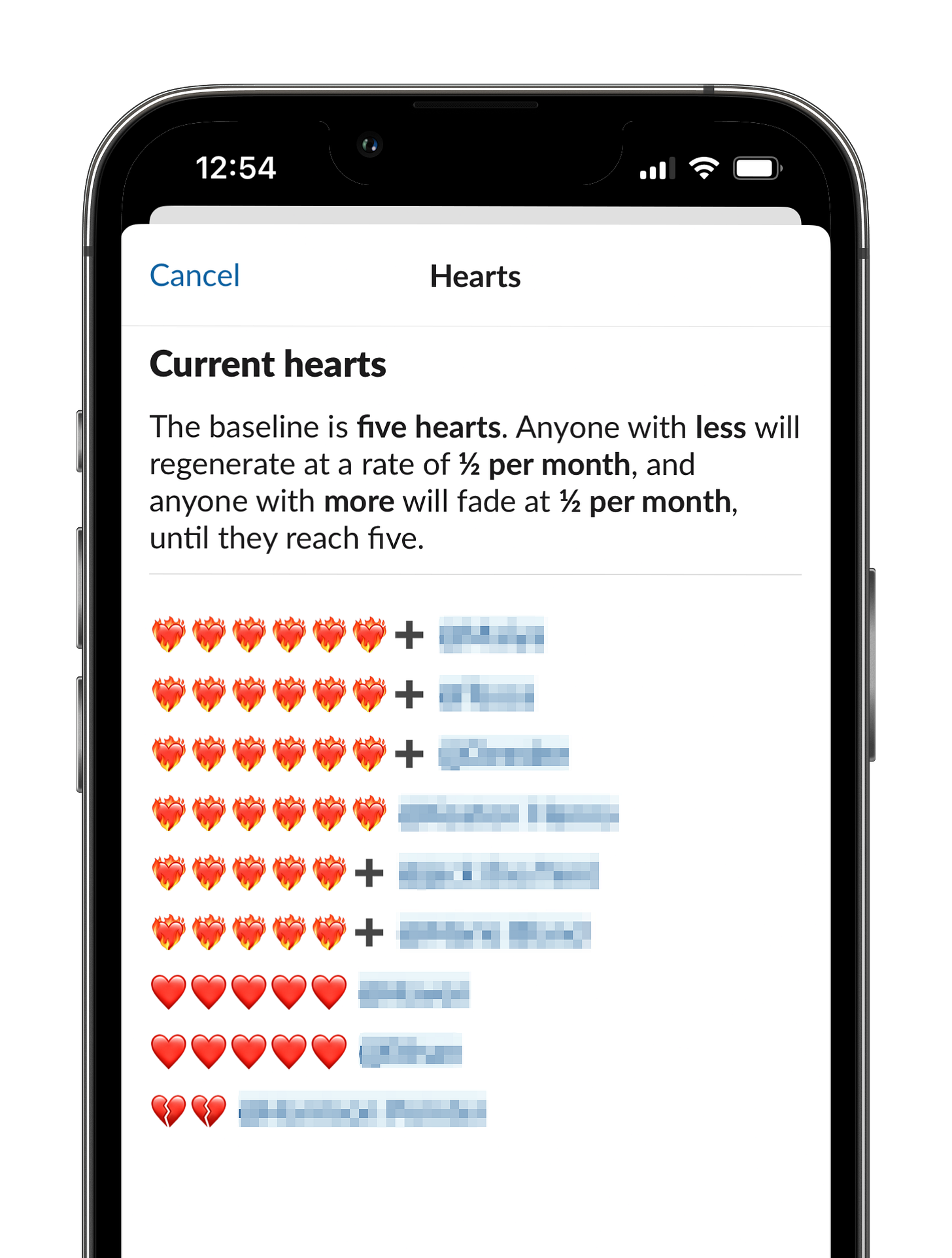 A screenshot of the Hearts app, showing how many hearts different participants have.