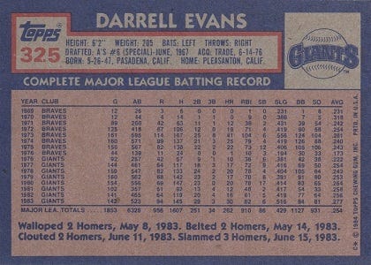 1984 Topps Darrell Evans (back)