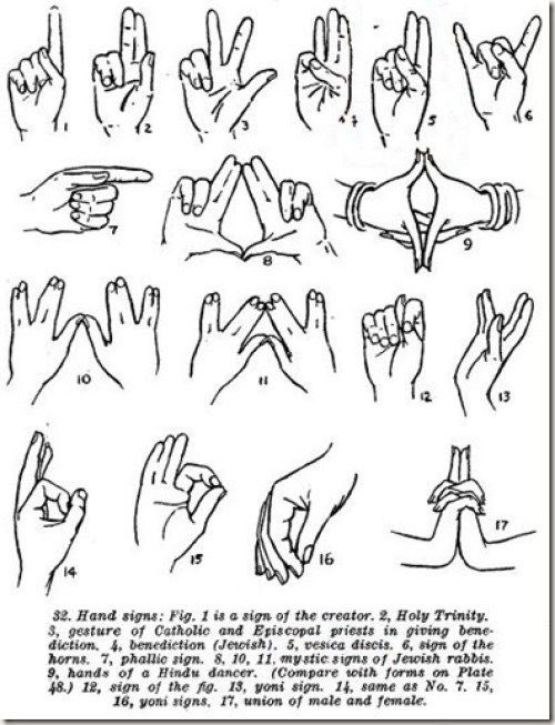 Makavelli on Twitter: "@urbanlegend323 @Mz_Mayne1 @1HunDredd Masonic hand  signals. 🖐 🤟👌🤏✌️🤘 #FreeCodeFridayContest https://t.co/qeKYCepLem" / X