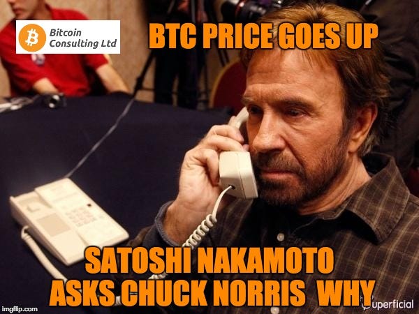 Chuck Norris Phone Meme - Imgflip