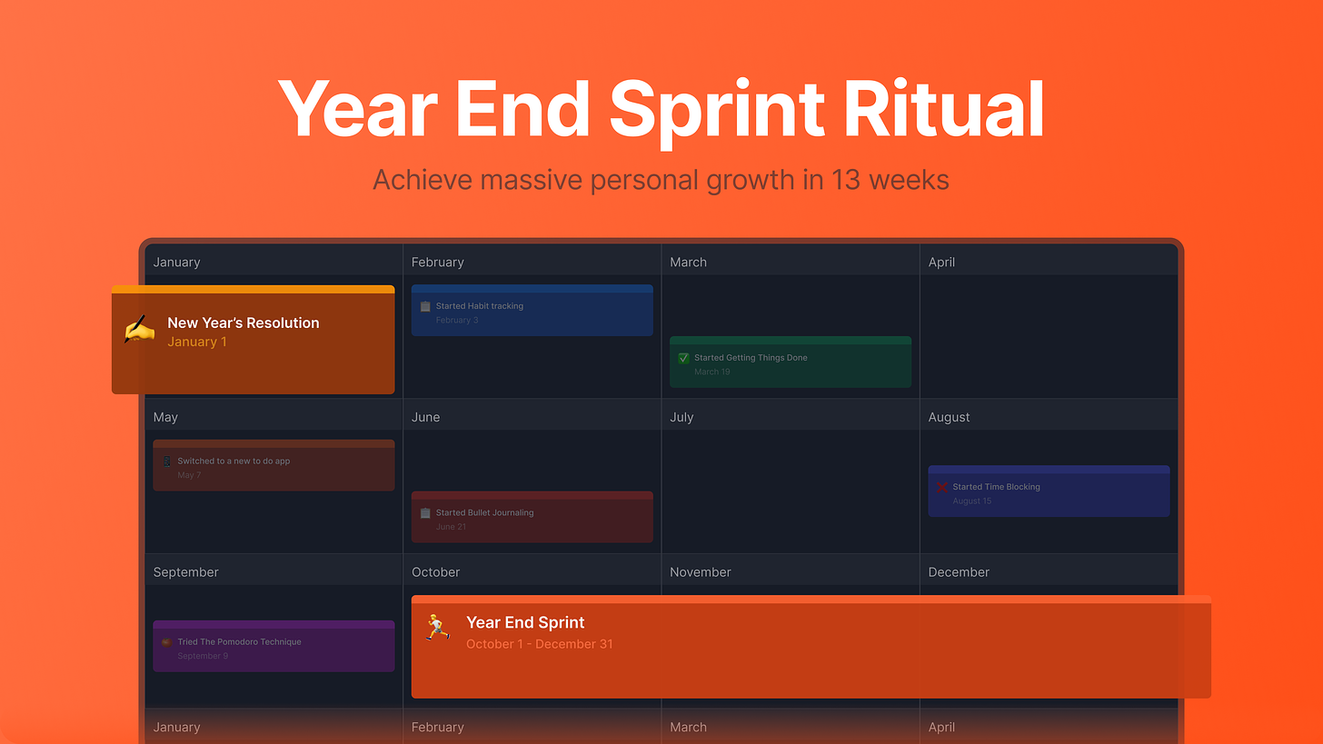 Year End Sprint Ritual - Achieve massive personal growth in 13 weeks.