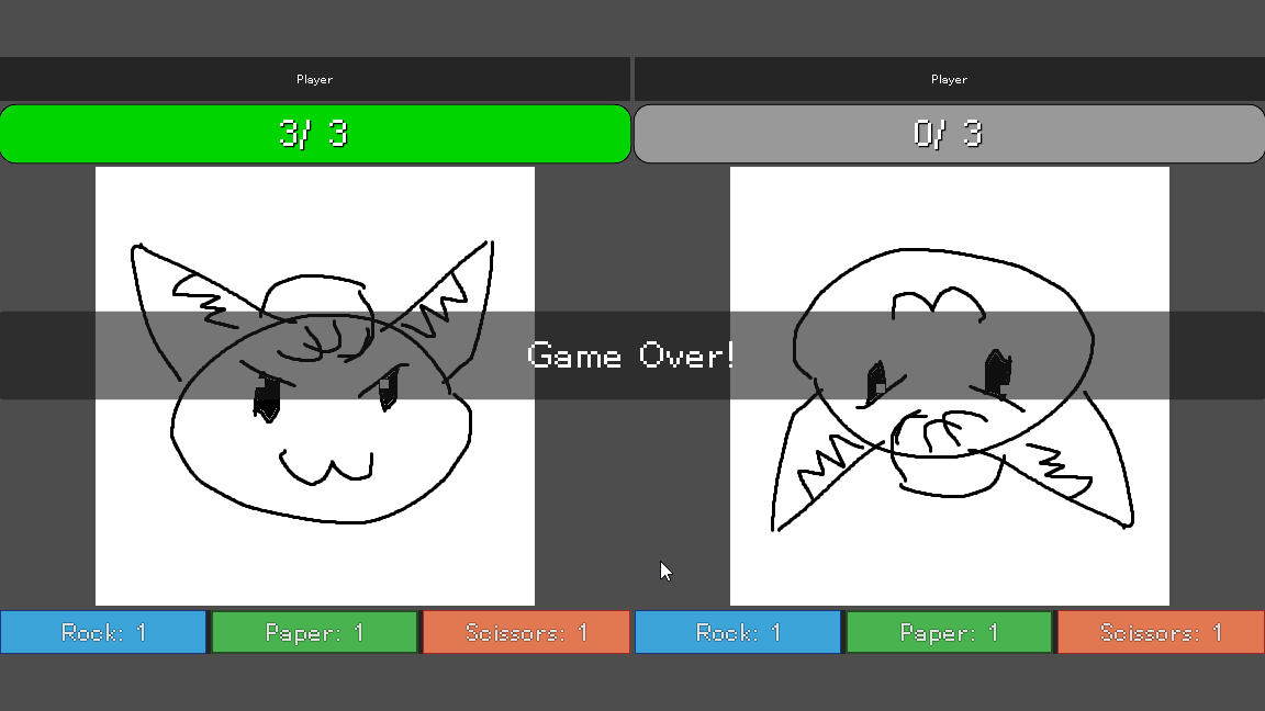 GUI of a game with two cat characters, one with 3/3 health, and one upside-down with 0/3 health