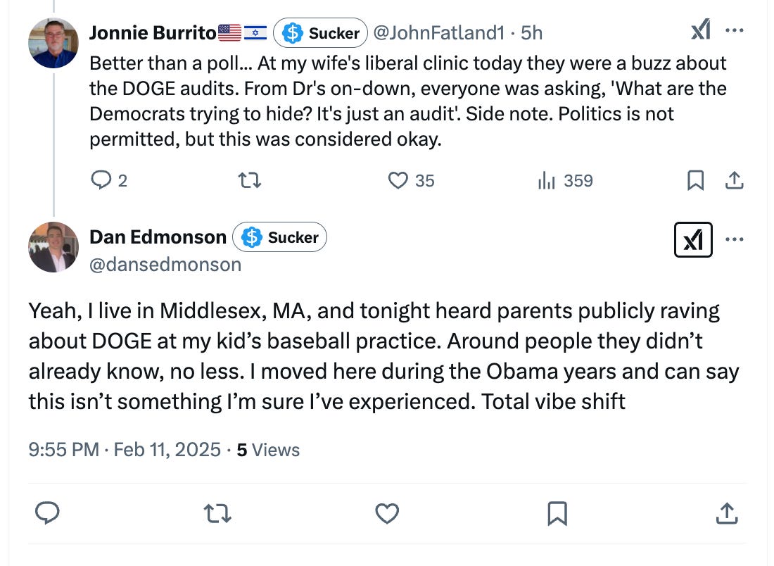 Tweet 1: Better than a poll... At my wife's liberal clinic today they were a buzz about the DOGE audits. From Dr's on-down, everyone was asking, 'What are the Democrats trying to hide? It's just an audit. Side note. Politics is not permitted, but this was considered okay.  Tweet 2: Yeah, I live in Middlesex, MA, and tonight heard parents publicly raving about DOGE at my kid's baseball practice. Around people they didn't already know, no less. I moved here during the Obama years and can say this isn't something l'm sure l've experienced. Total vibe shift,