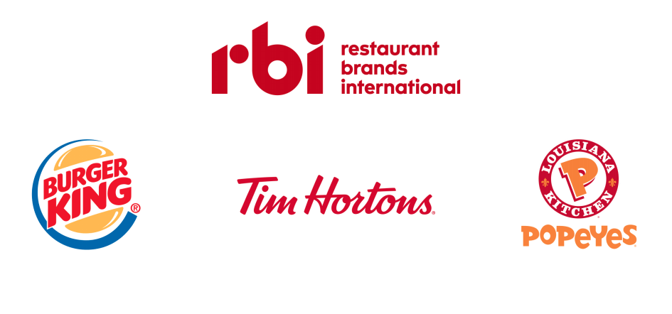 Restaurant Brands International: Not A Buffett-Style Value Play, But Good  For Dividend Growth Investors (NYSE:QSR) | Seeking Alpha