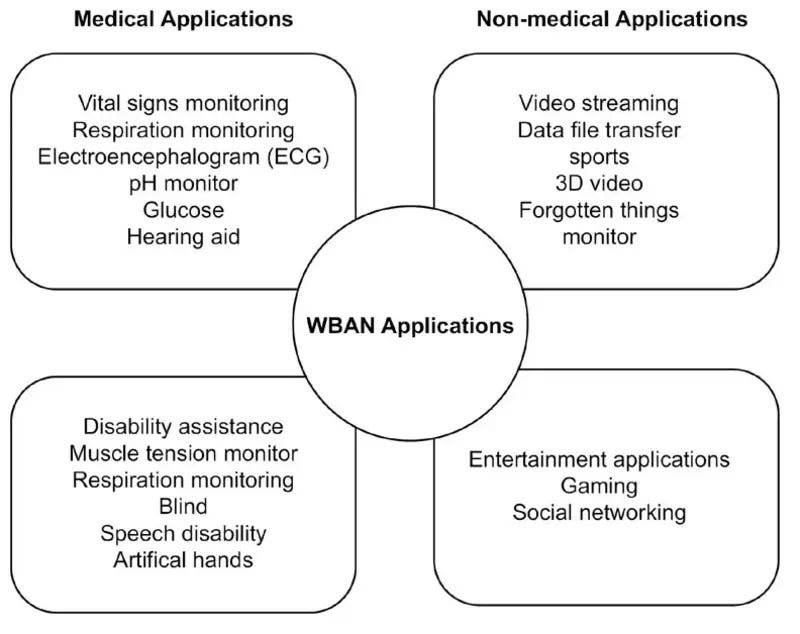 This image has an empty alt attribute; its file name is MDB-0618-p12_fig1.jpeg