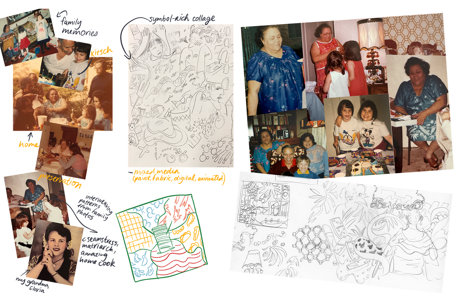 A collage of photos and doodles related to Puerto Rican heritage and symbolism