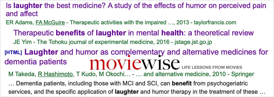 The titles with the names of the lead researchers of three research papers about laughter are shown together.