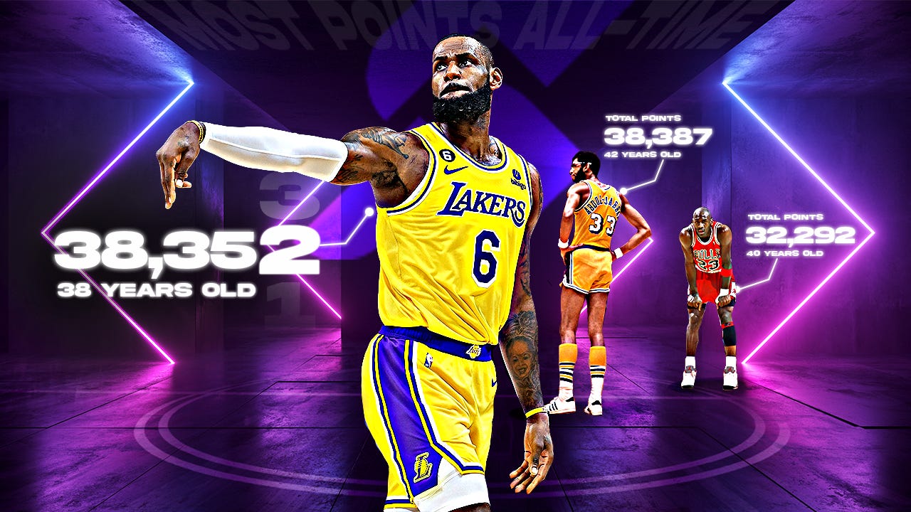 NBA Scoring Leaders: LeBron James Nearing All-Time Record – Sportico.com