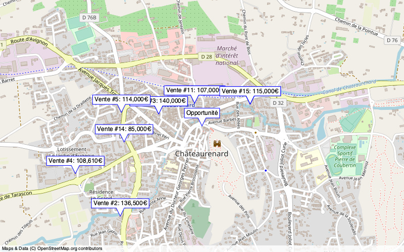 Overview