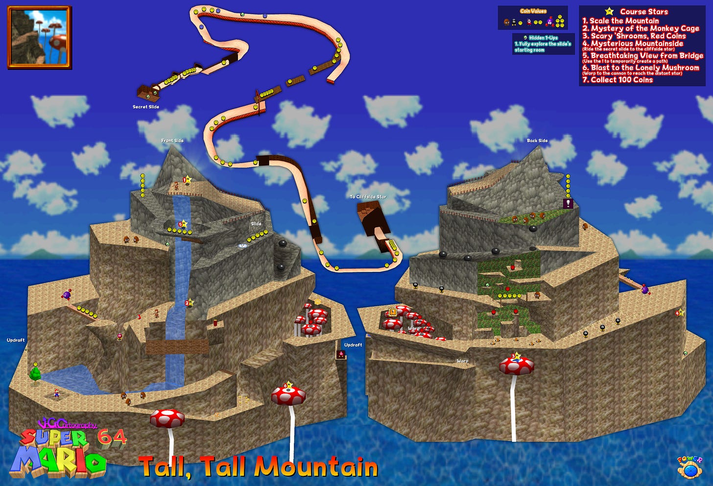 Super Mario 64 | Tall, Tall Mountain Map by VGCartography on DeviantArt