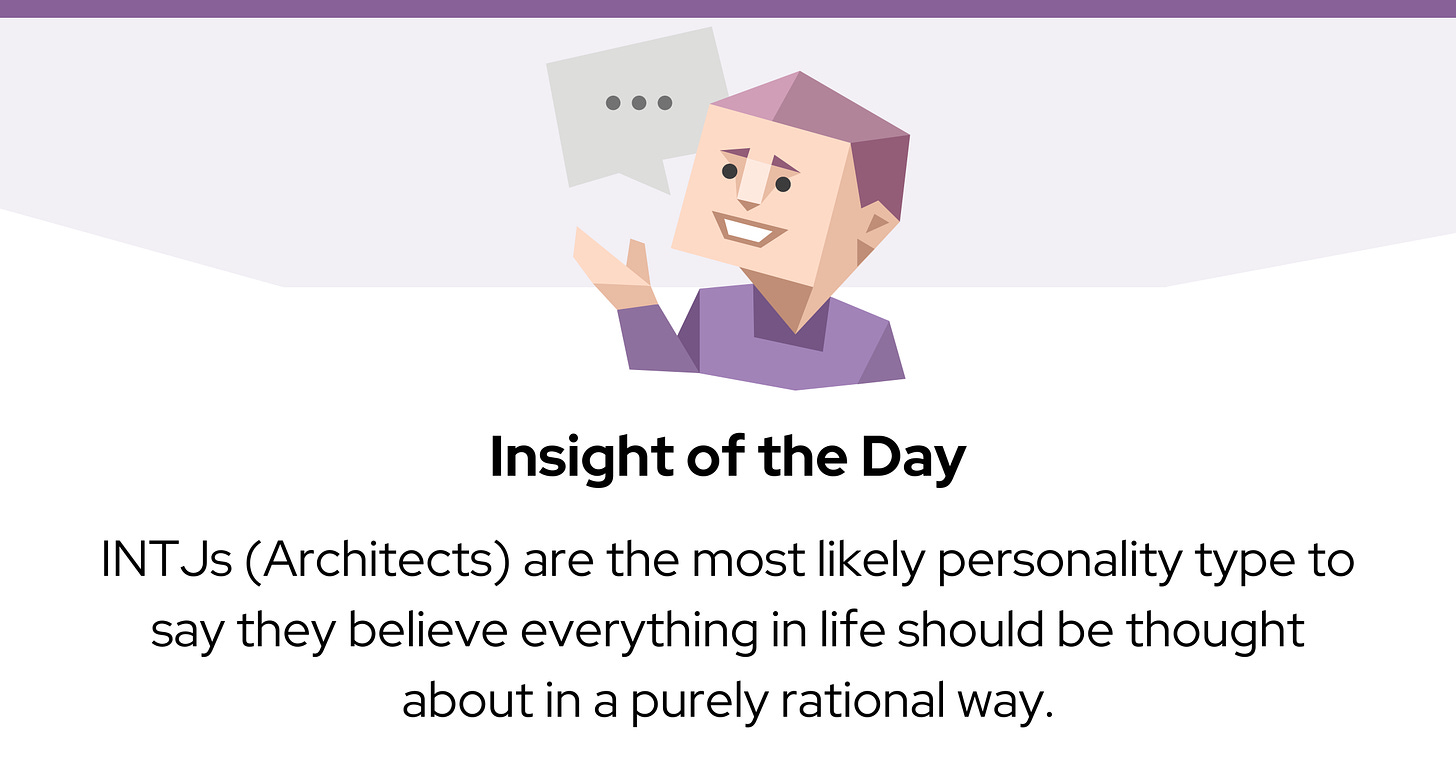 A purple character icon with a speech bubble sits above the text: “Insight of the Day. INTJs (Architects) are the most likely personality type to say they believe everything in life should be thought about in a purely rational way.”