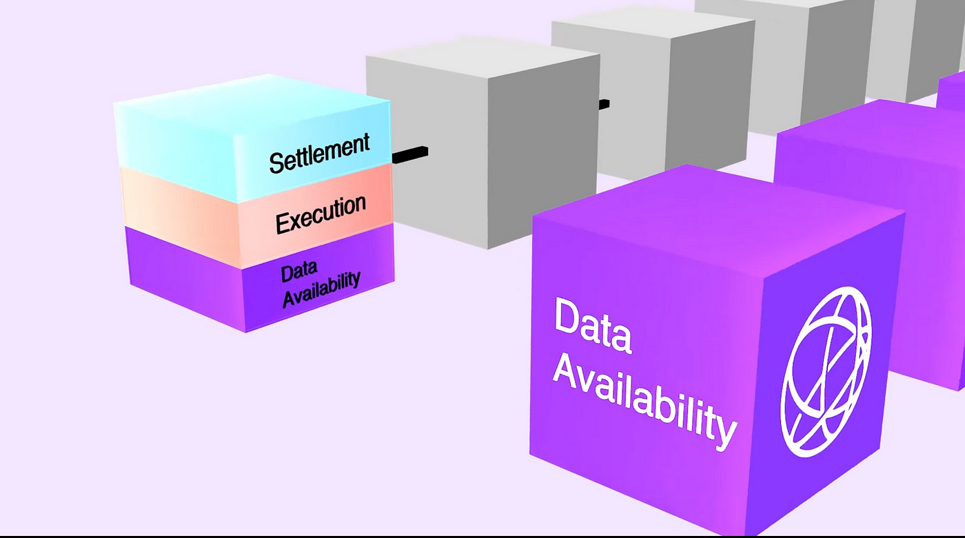 Data Availability