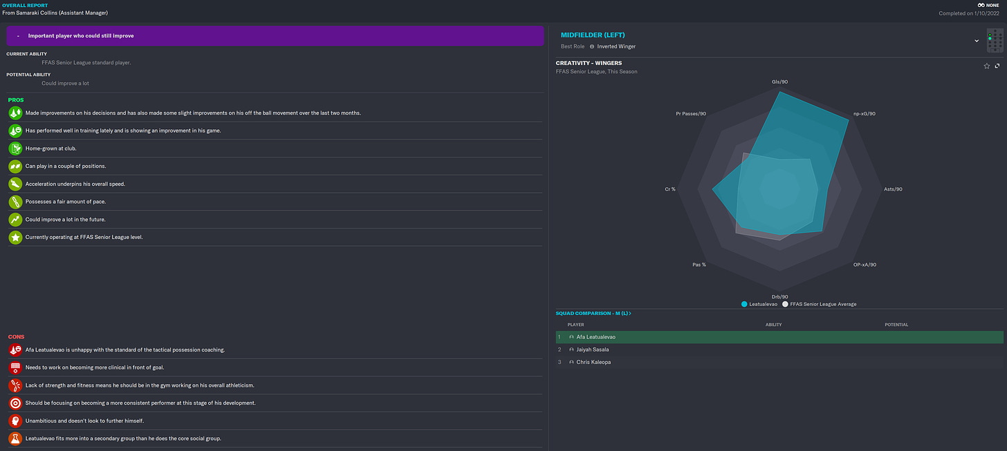 Football Manager 2023 Afa Leatualevao