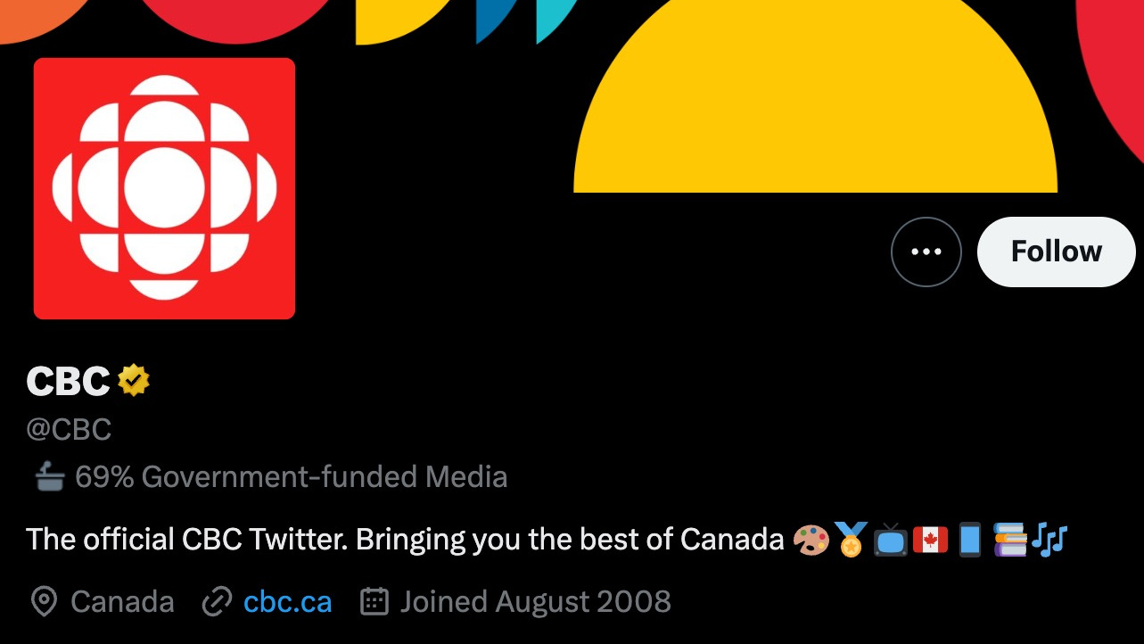 The CBC's Twitter account displaying a label that says "69% Government-funded Media"