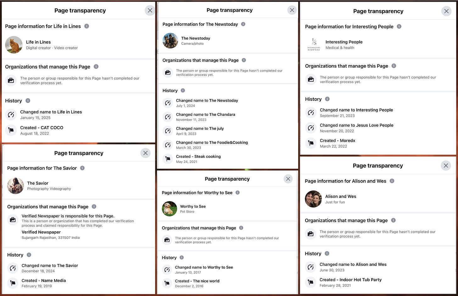 Page Transparency info for six of the pages