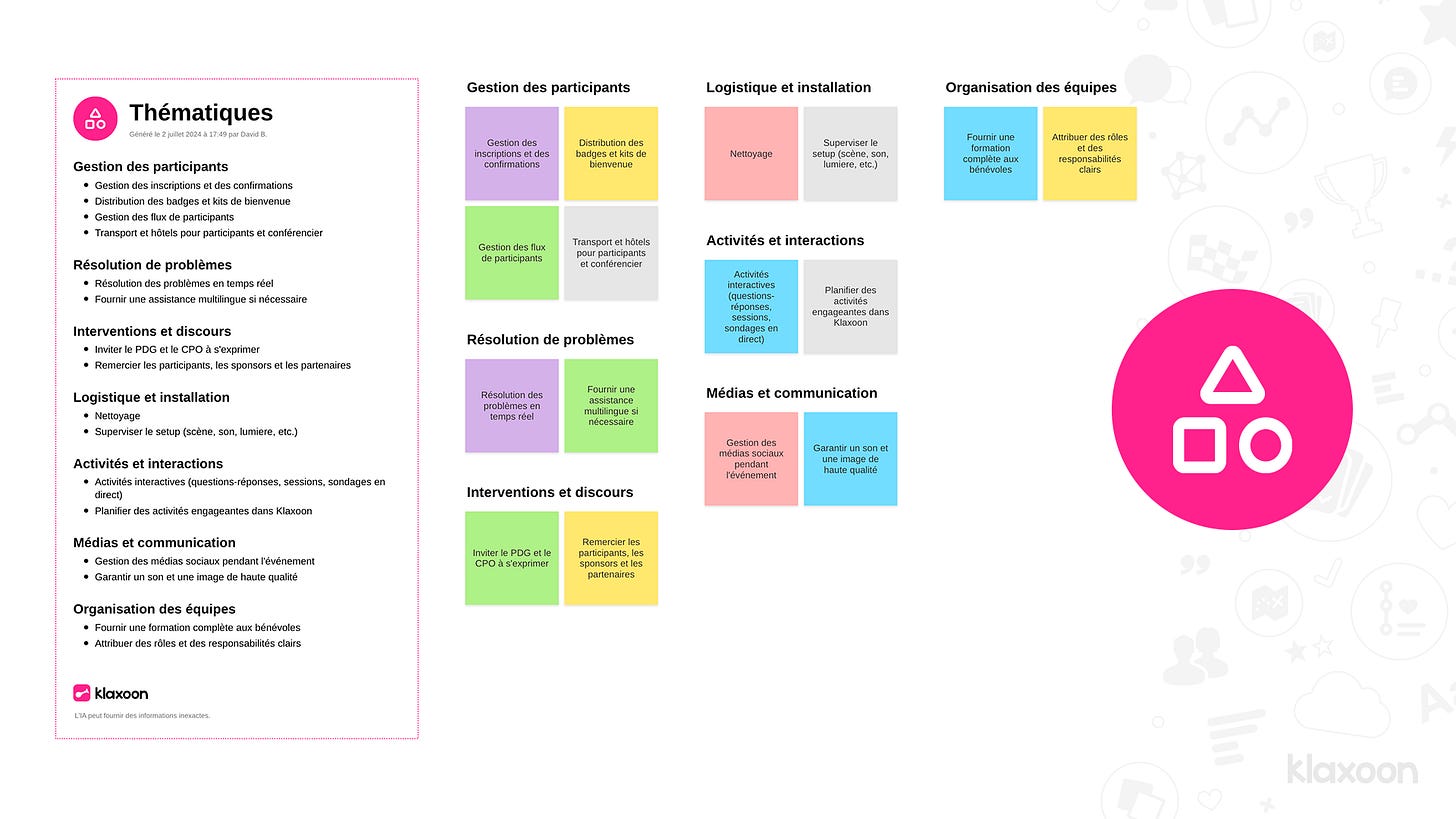 Une capture d’écran d’un Board où plusieurs idées sont partagées dans différentes catégories, avant d’être regroupées par thématiques grâce à la fonctionnalité dédiée. | Klaxoon