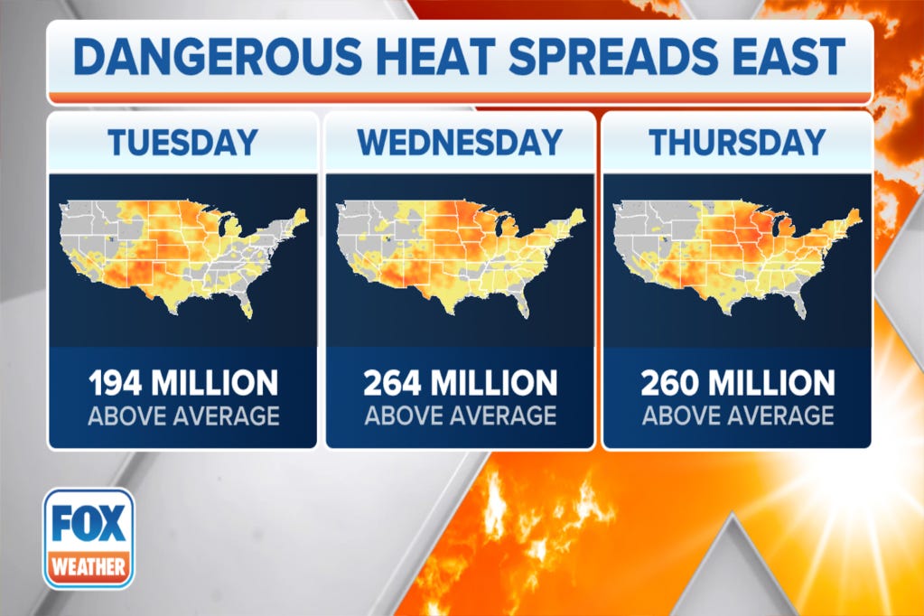 Heat alerts in effect until at least Tuesday, July 25, 2023.
