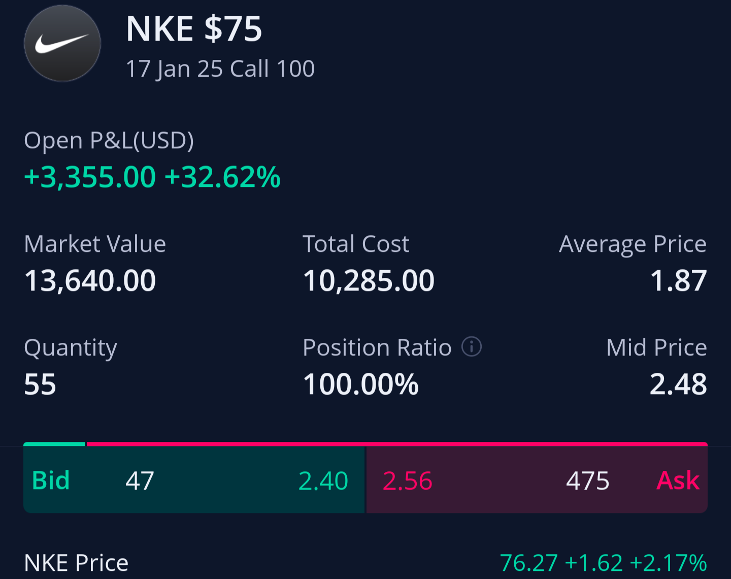 I Bought NKE's Dip (Calls) - by Jor'El Jones