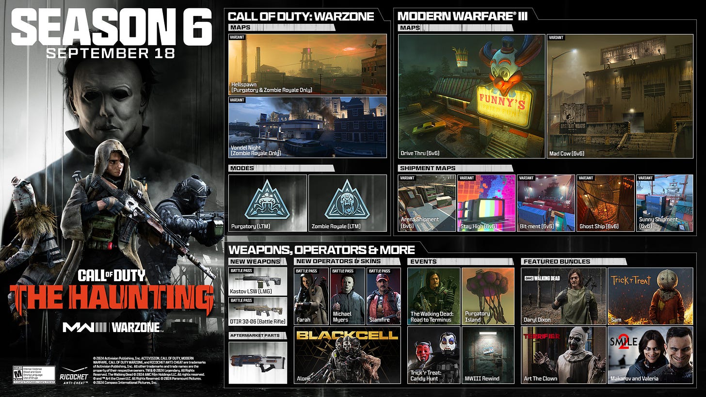 Call of Duty: The Haunting poster with game characters facing horror icons. Yup.