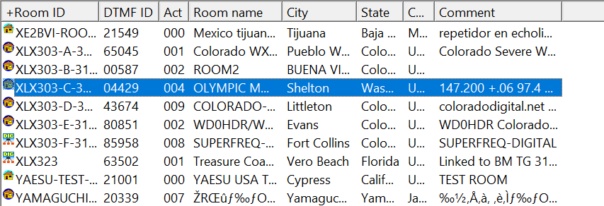 Olympic Mountain Digital in the room list