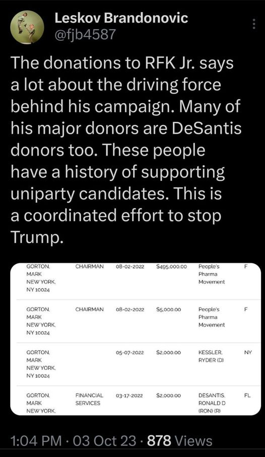 May be an image of text that says 'Leskov Brandonovic @fjb4587 The donations to RFK Jr. says a lot about the driving force behind his campaign. Many of his major donors are DeSantis donors too. These people have a history of supporting uniparty candidates. This is a coordinated effort to stop Trump. CHAIRMAN GORTON. MARK NEW YORK, NY 10024 08-02-2022 $495.000.00 People's Pharma Movement CHAIRMAN GORTON, MARK NEW YORK. NY 10024 08-02-2022 $5.000.00 People's F Movement GORTON, MARK NEW YORK. NY 10024 05-07-2022 $2,000.00 KESSLER, RYDER D) NY GORTON, MARK NEW YORK. FINANCIAL SERVICES 03-17-2022 $2,000.00 FL DESANTIS RONALDD (ROND R) 1:04 PM Oct23 878 Views'