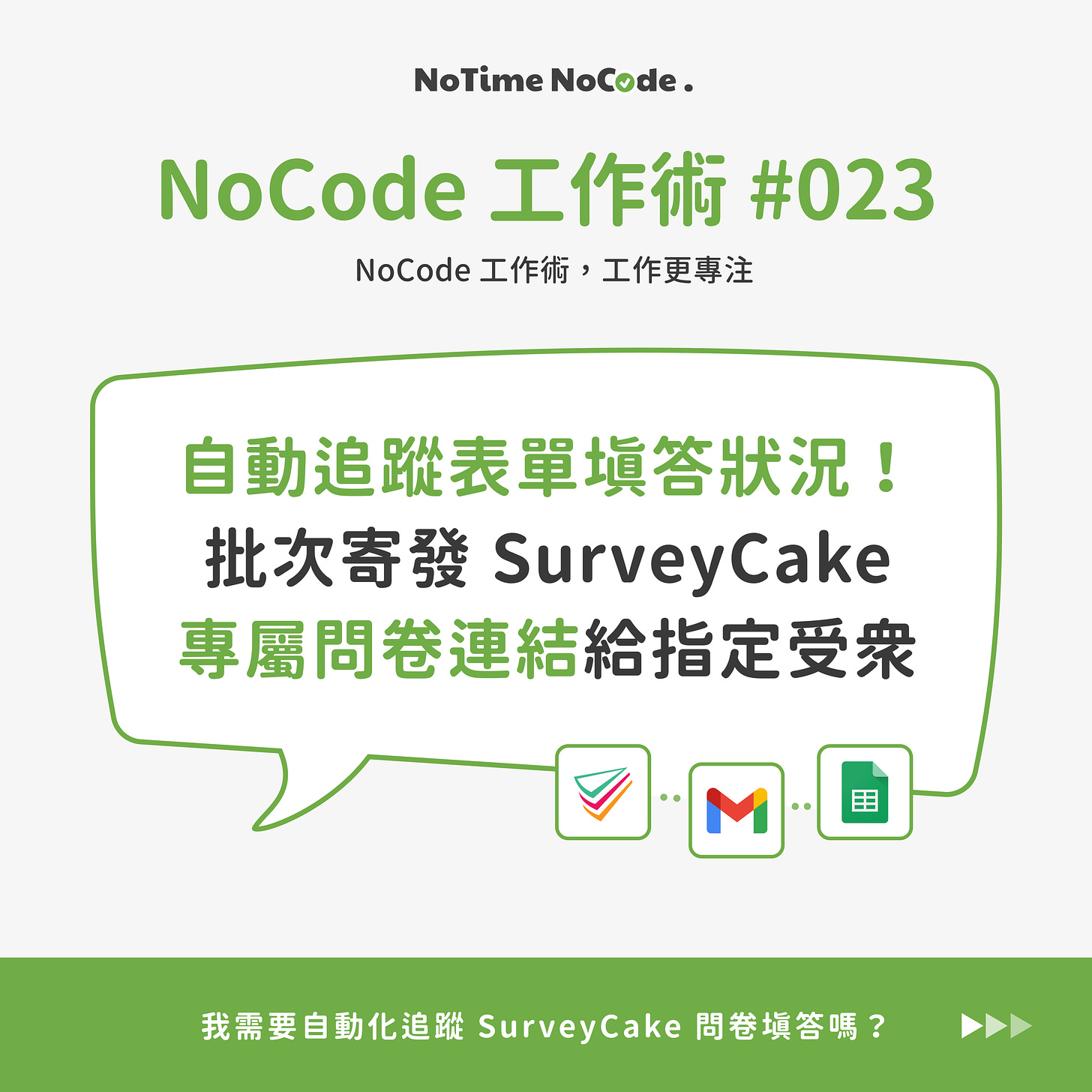 NoCode 工作術 023 貼文示意