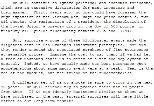 Buffett 1994 Shareholder Letter Quote