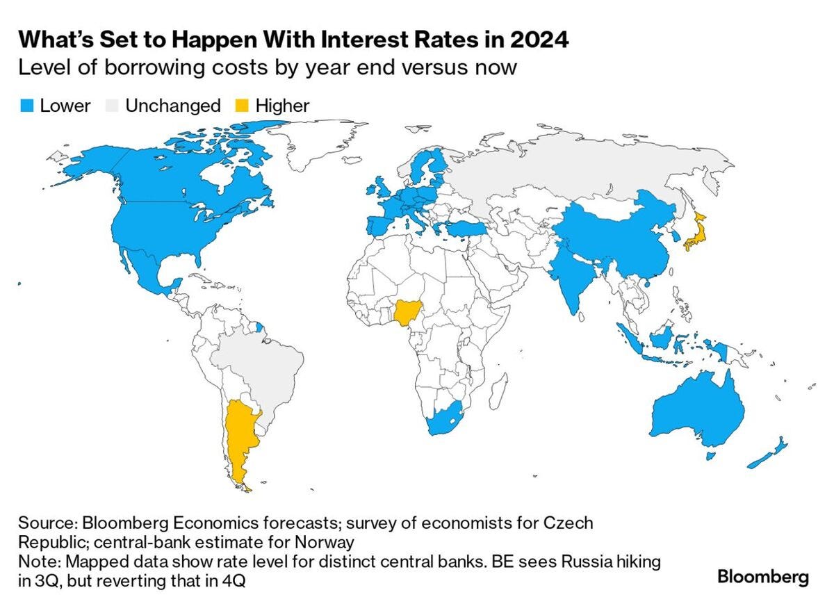 Fed's Rate-Cut Delay Won't Hold Back the Tide of Global Easing - Bloomberg