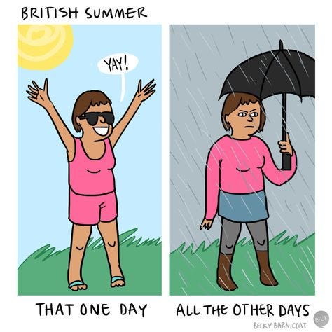 21 Signs Summer Has Finally Arrived In Britain | British memes, Really ...