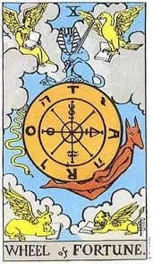 The Wheel of Fortune Meaning - Major Arcana Tarot Card Meanings –  Labyrinthos