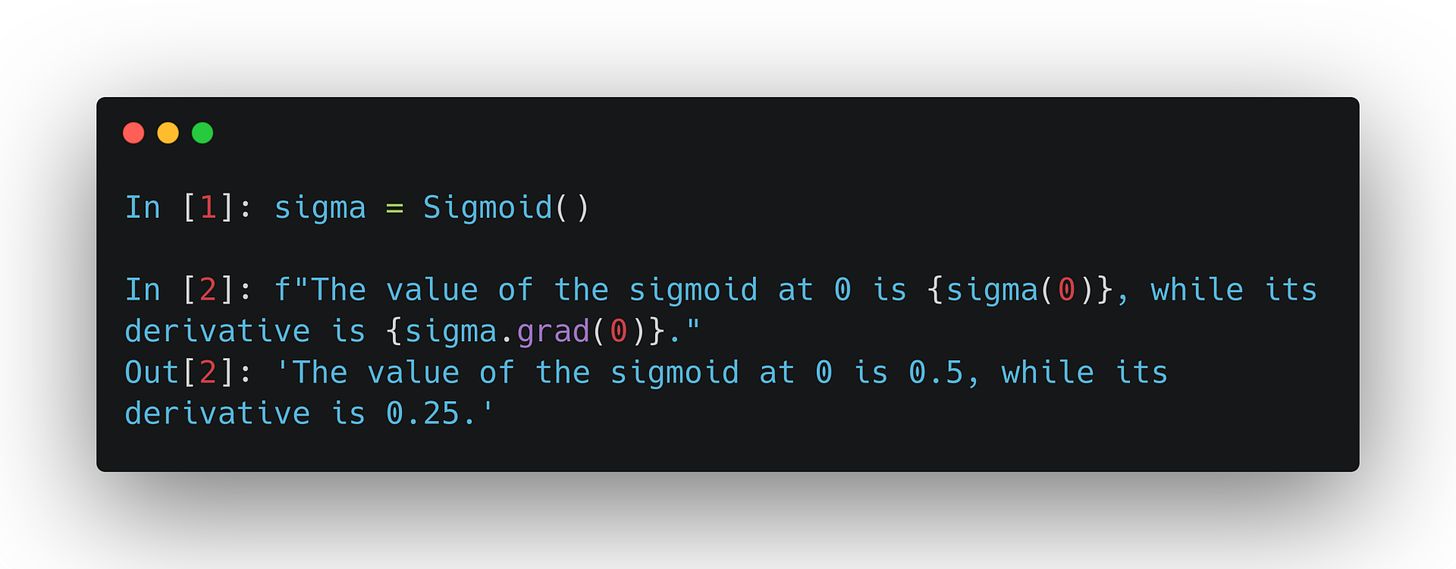 Checking our Sigmoid implementation