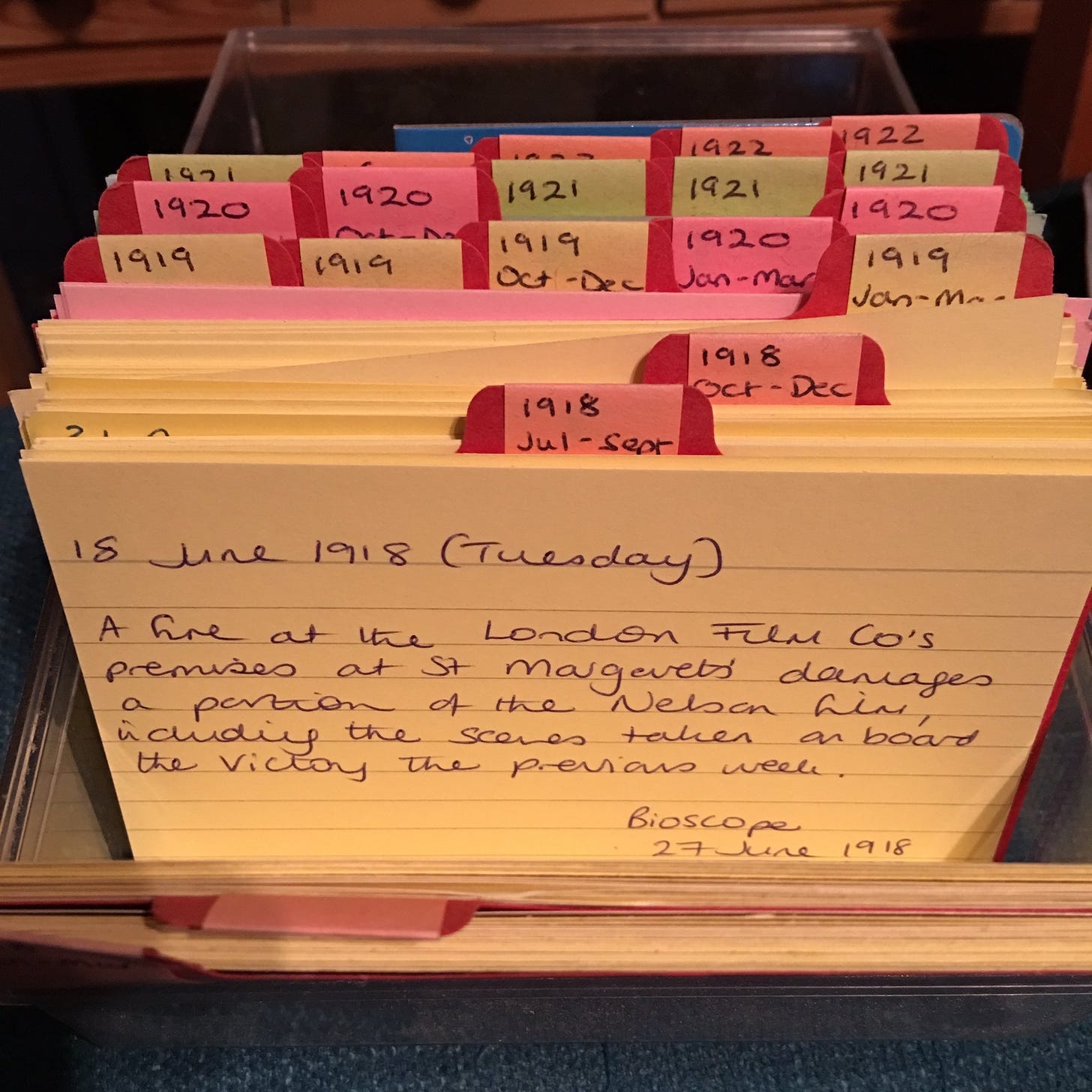 A box of index cards, sorted into dates between 1918 and 1922. The box is open at a card dated 18 June 1918 which details events at a film studio resulting the damage to a film in production