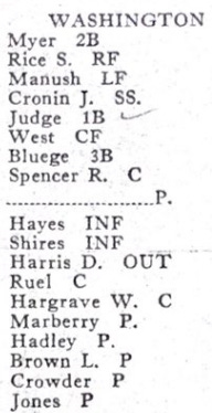 National Pastime Washington Senators Lineup