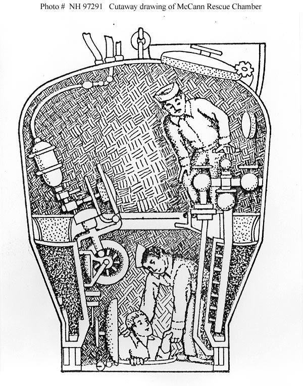 Diagram of the McCann Rescue Chamber.